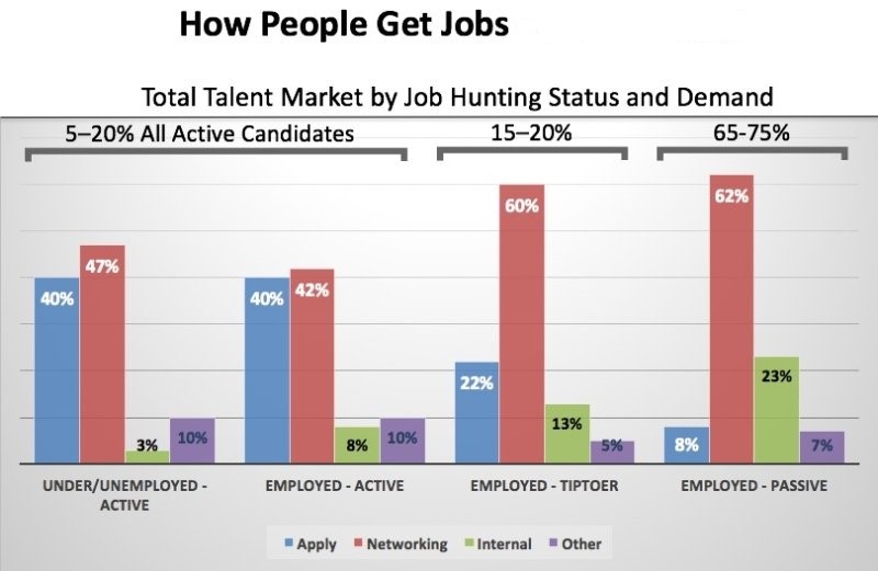 Get jobs-1.jpg
