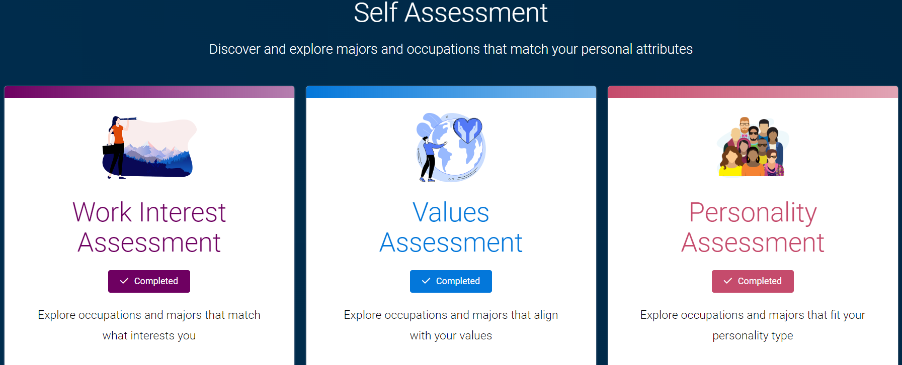 "Self Assessment" section in FOCUS2
